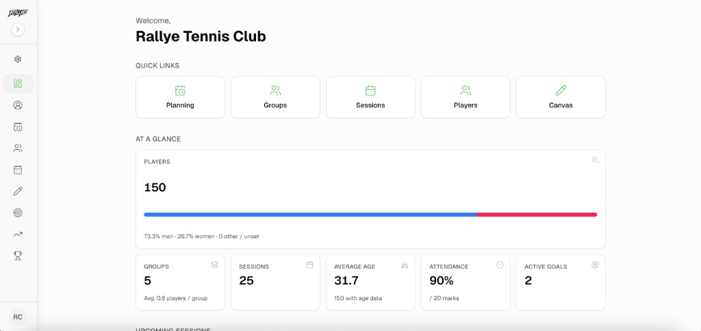 Rallye dashboard on desktop showing welcome, quick links, and stats